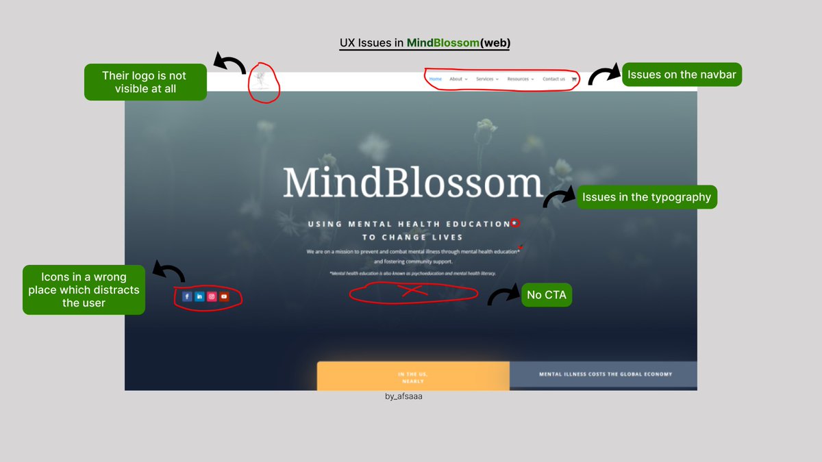 So I've been thinking of doing a series on 'UX Research on Random Websites and Applications.'
Here's the first one:UX Research on 'Mind Blossom'

(Check out the full thread for more details)