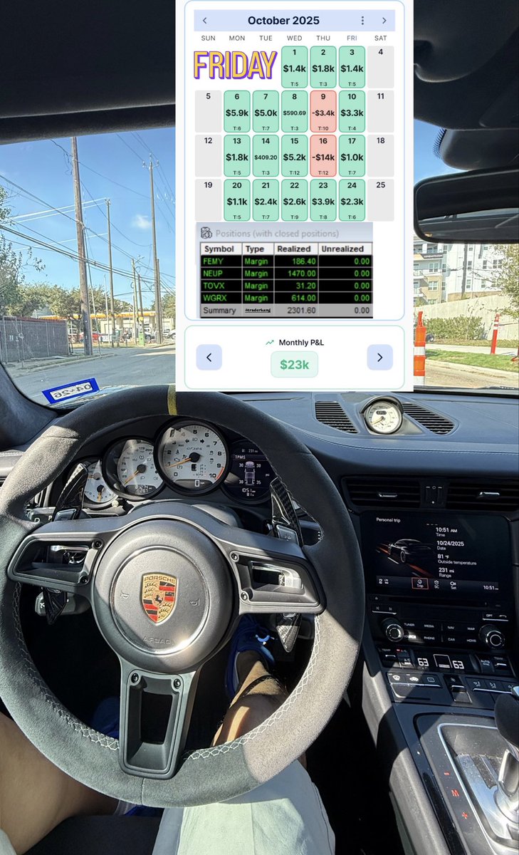 realtraderkang's tweet image. Happy Friday. Going to be very busy several weeks for me! Enjoy your weekend. #daytrader #stockmarket