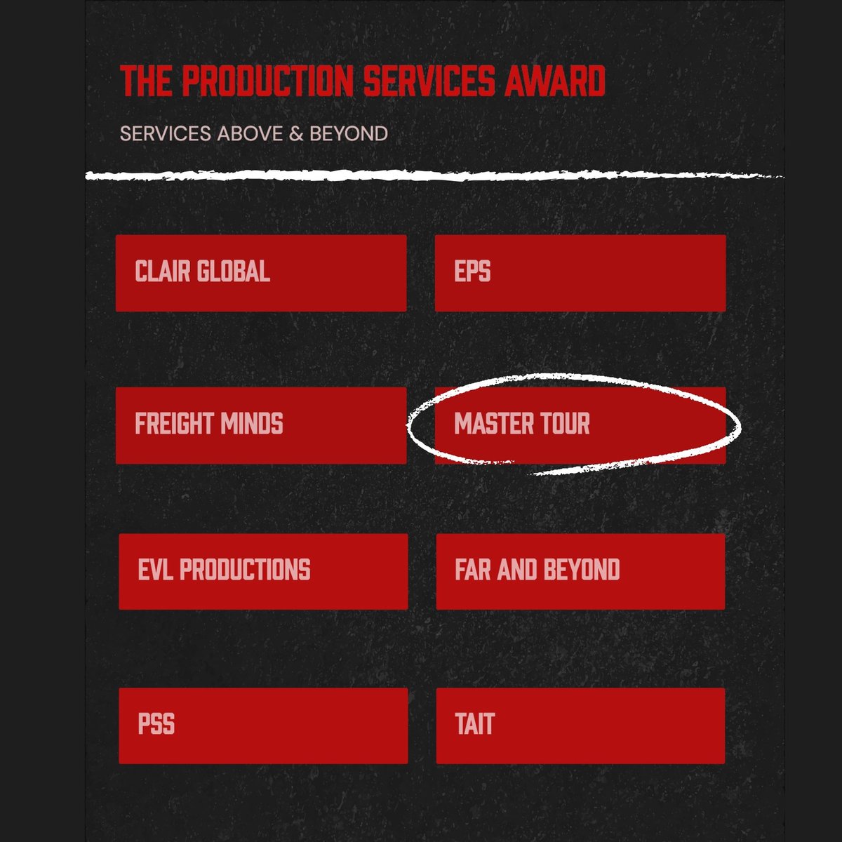 Master Tour tweet media