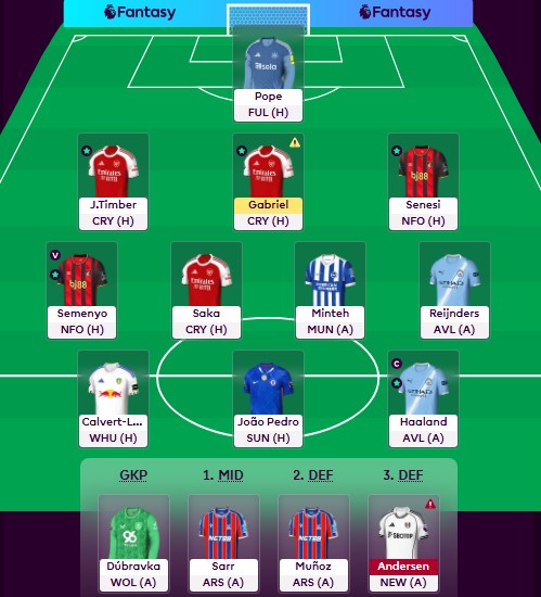 This is my #FPL team for GW9.

Transfers: None
In the bank: £0.3m