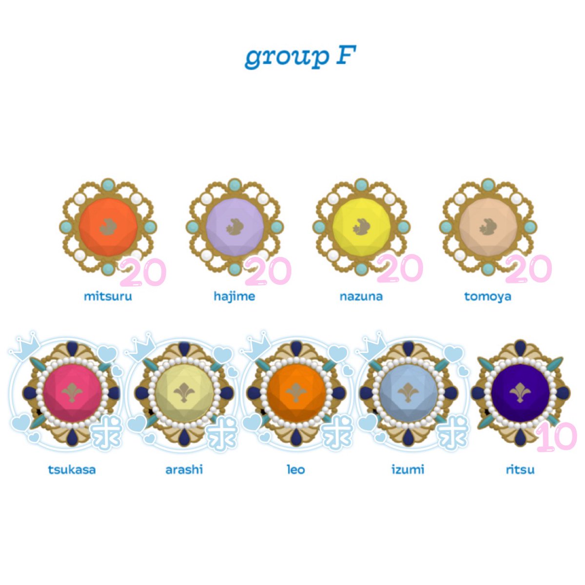 anoko335's tweet image. 【交換/仮約束】あんスタ　スタライ　10th リンライ　リングライト

求：レオ＞司＞チトセ（友人分：嵐・泉は各1）
譲：画像参照（凛月は最大10です）

🍀F20個、G5個購入予定
🍀排出ない場合は白紙
🍀郵送交換＞4/24現地交換

検索からもお気軽にお声掛けください！