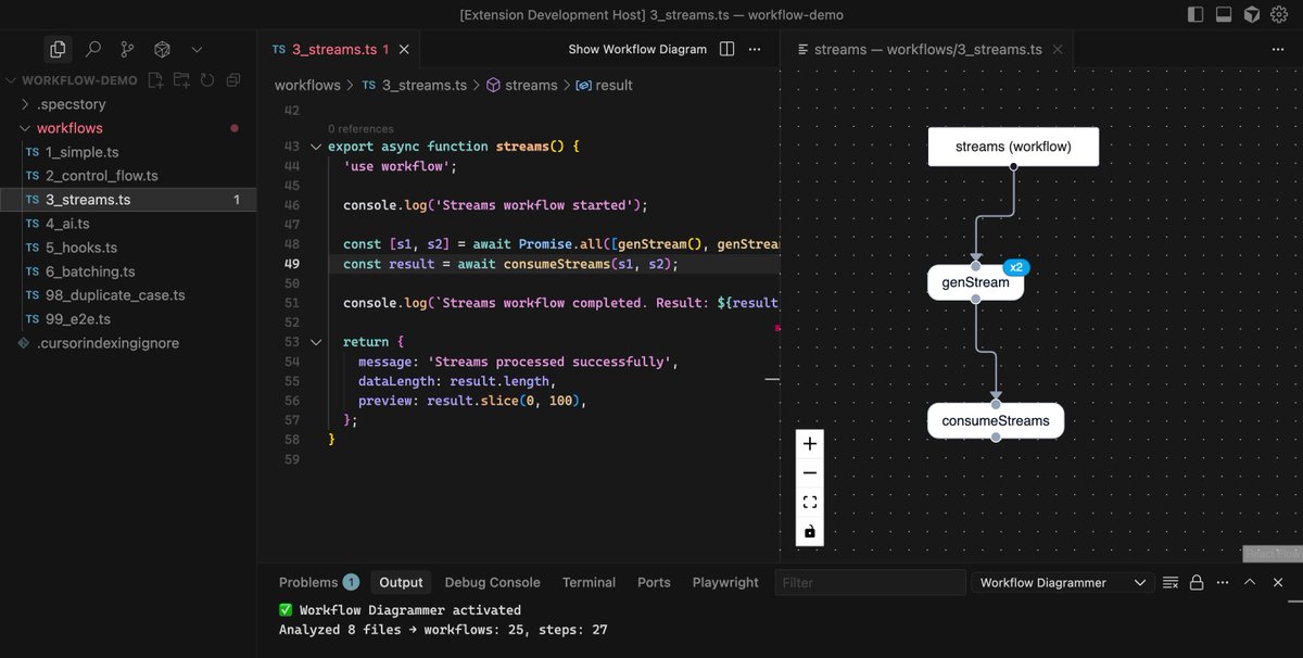 matijagrcic's tweet image. I really like the &quot;use workflow&quot; from @vercel and that they went with directives and compiler. Built a VS Code extension to visualize workflows with react flow in the webview. Works on file save so visualization is automatically refreshed, parses whole workspace and lets you…