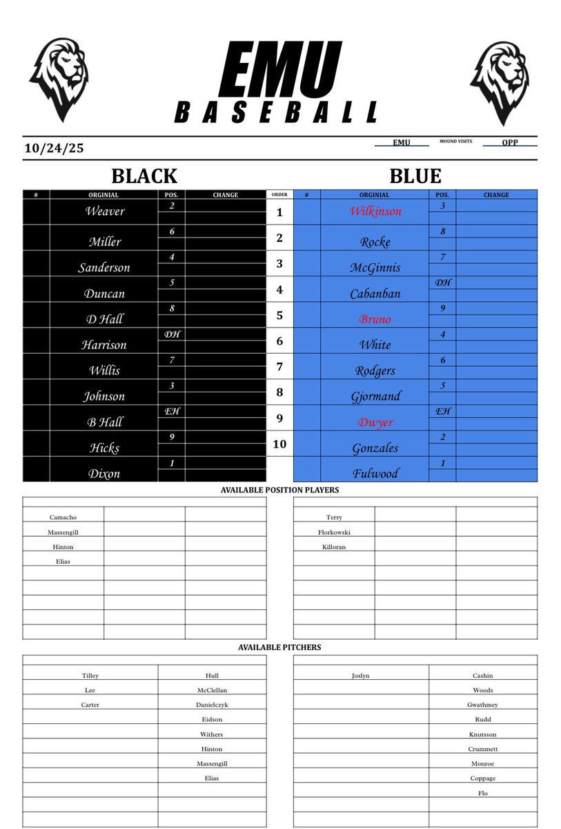 Starting lineups posted. First pitch at 4:30 PM.