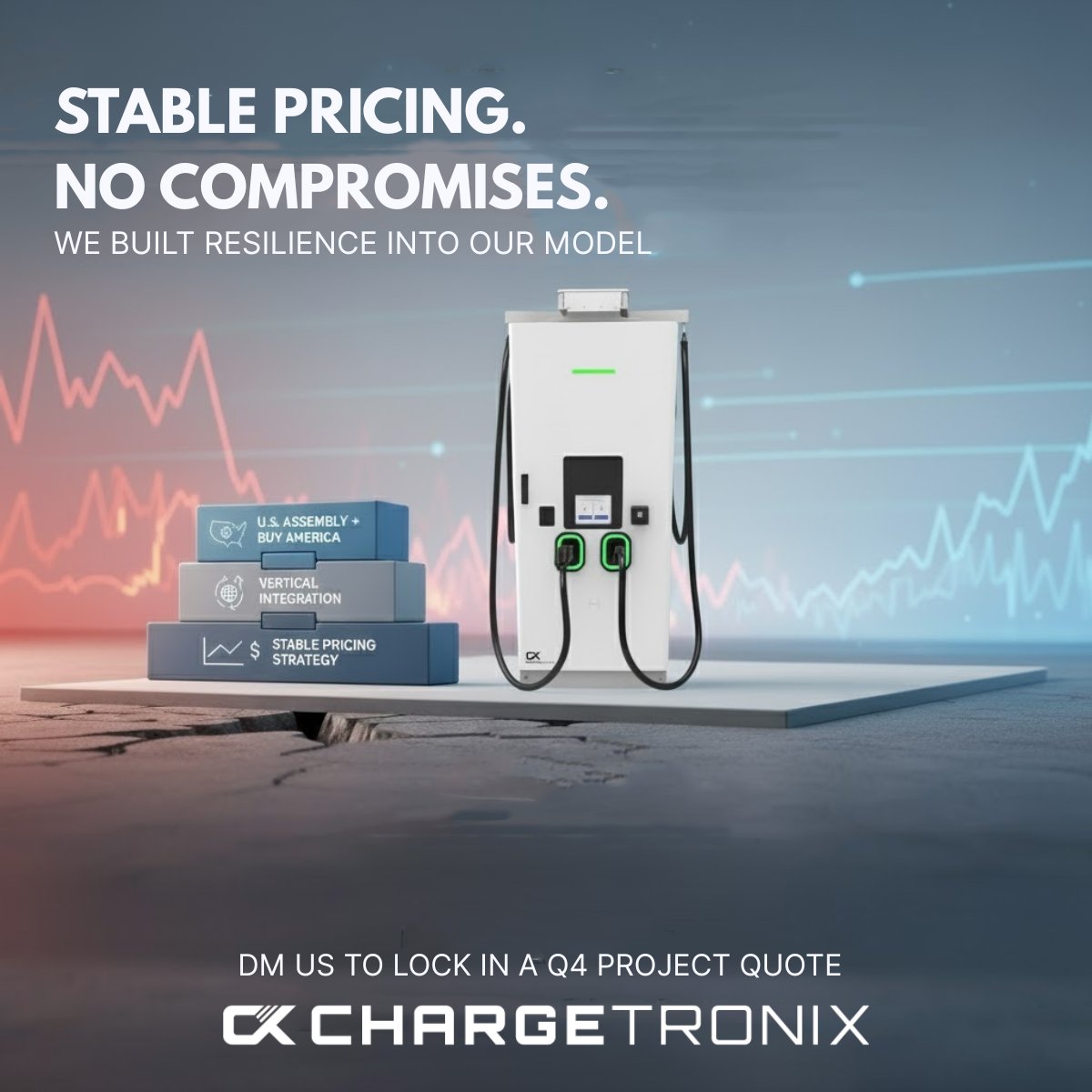 Stable pricing. No surprises.
While others raise costs, ChargeTronix stays steady.

🇺🇸 Buy America
⚙️Vertically integrated
📦Reliable lead times

Predictability = power.

DM to lock in Q4 pricing.

#EVCharging #DCFastCharging #NEVI