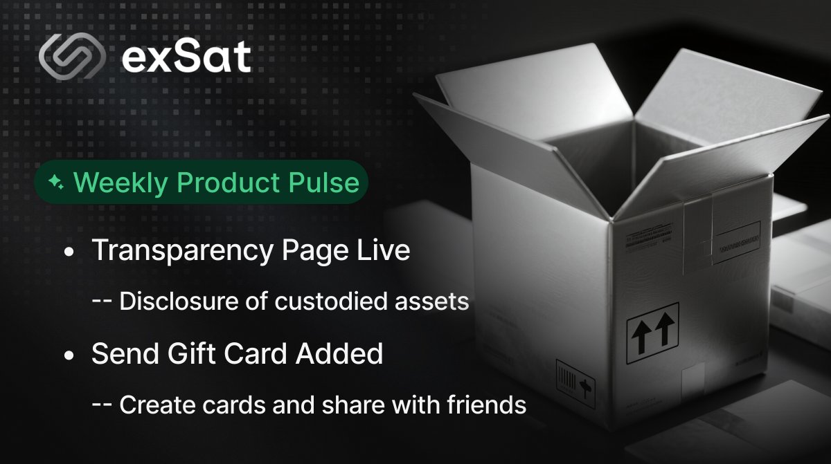 Weekly Pulse 📲 

👇 Product Updates  

1⃣ Transparency Page Live
- Displays exSat’s licensed custodians and detailed asset holdings
- Boosts visibility and trust in assets management

2⃣ 'Send Gift Card' Feature Added
- A new feature to create and send virtual cards to friends
-