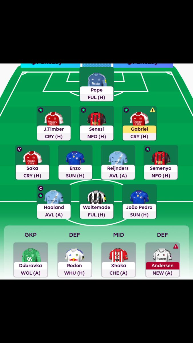DreamerFPL1's tweet photo. GW9 Locked In!
Sorry haven’t posted in a while.
Wildcard was activated last week and was a success!
Went up from 5m to 4m.
Rolled transfer this week.
Overall Rank:4,019,966
Good luck everyone!
#FPLCommunity #FPL #FPLShow #FPLPod #FPLDaily#FPLBlackBox #Fantasy606 #GW9 https://t.co/oks4f65xq9