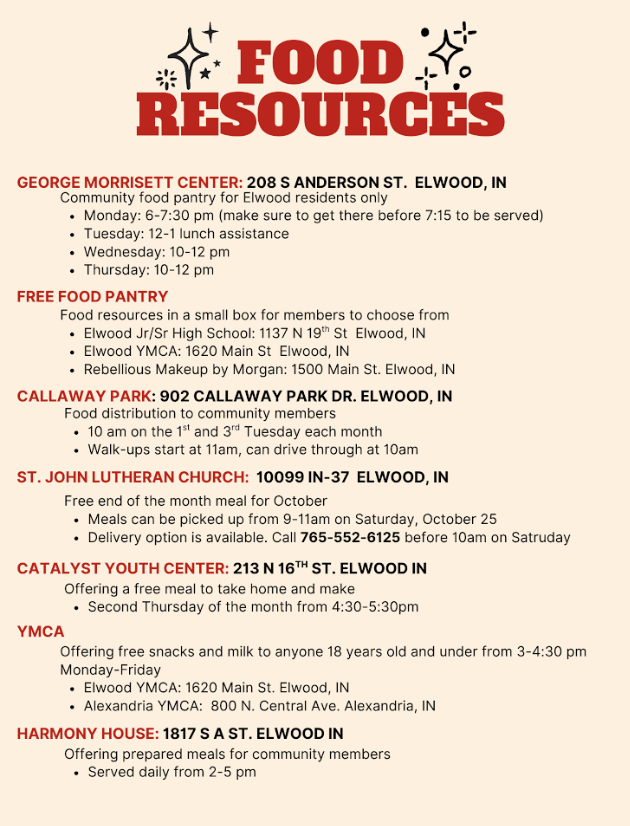 ECSC social worker Mrs. Clark put together this resource for any families that may be struggling with food insecurity in the coming weeks. 

If you find yourself in a position to be able to donate, please contact any of these locations to find out more about how to help!