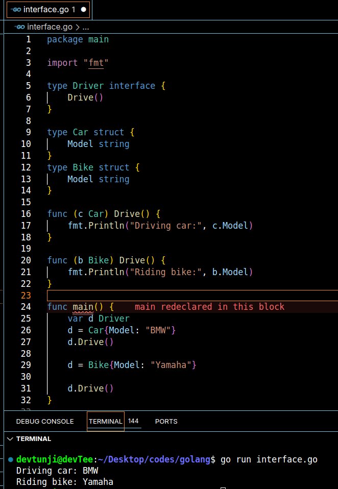 iamgoke_'s tweet image. Day 9 of #100DaysOfGo 🐹
Today I met interfaces🥲
Ngl, I compared it with struct and methods.
Struct    → noun     → what something is ✅
Method   → verb     → what it does  ✅
Interface  → rulebook → what actions re expected. ✅
#golangcourse #100DaysOfCode