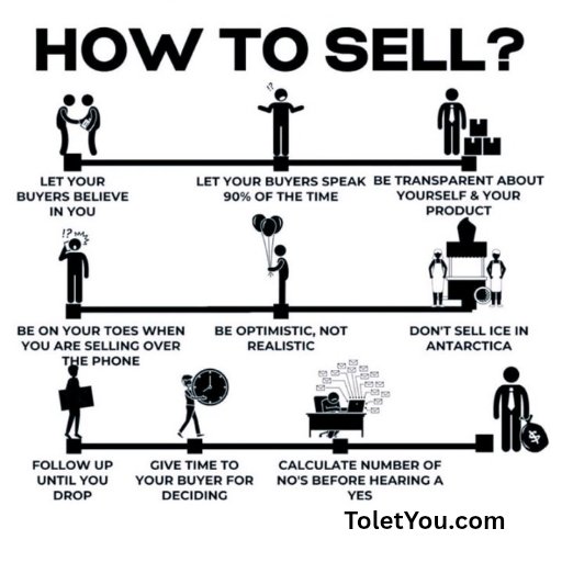 Mathrusoft's tweet image. #ToletYou ToletYou.com