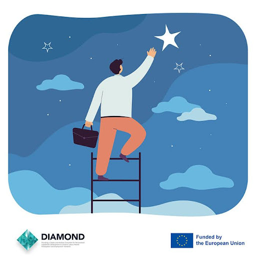 Diamond_Empower's tweet image. 💭 What makes a dream career?
It’s more than salary, it’s about balance:
 • Meaning &amp;amp; purpose
 • Flexibility &amp;amp; growth
 • Fair pay &amp;amp; well-being
⇒ diamond-empower.eu
#DIAMONDProject #REA #HorizonEU #EUFunded #DreamJob