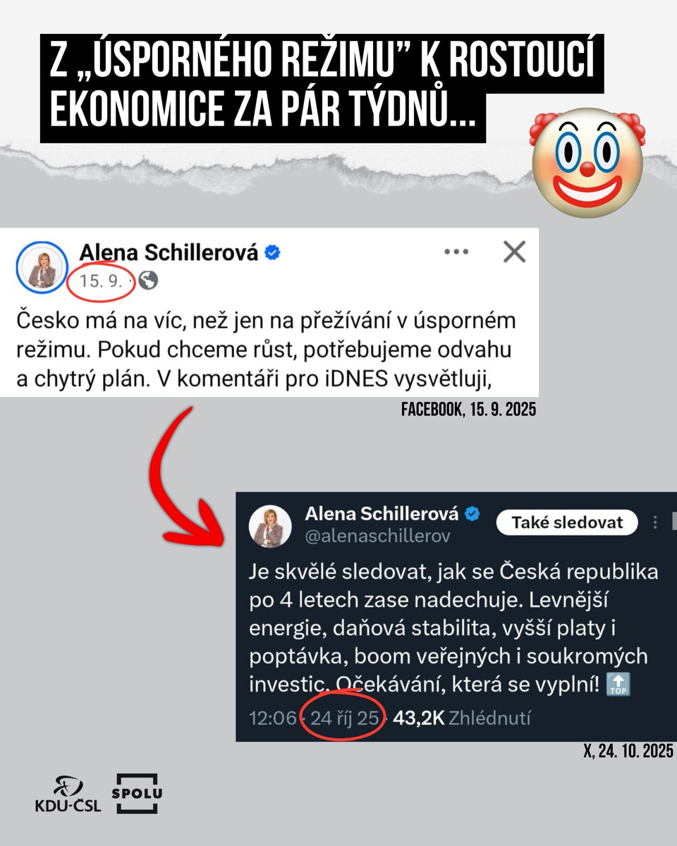 Marian Jurečka tweet media