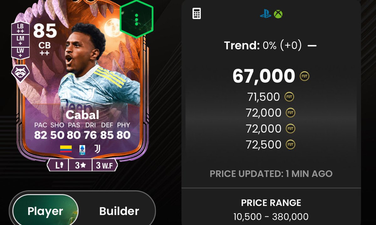 I know something wrong here