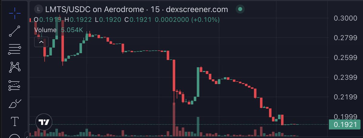 OG General tweet media