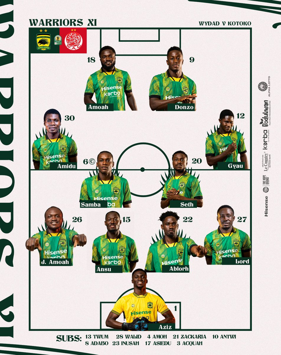 AsanteKotoko_SC's tweet image. TEAM NEWS 📋 
#WydadKotoko