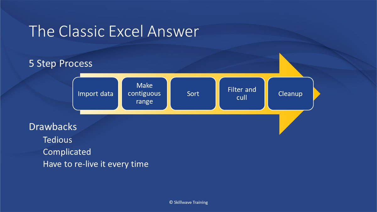 kpuls's tweet image. I had a great time today leading a masterclass as part of #BulgariaExcelDays on the awesomeness of #PowerQuery! If you spend time manually gathering, cleaning and transforming data, you know how tedious it can be. PQ will change your work forever, saving hours of time &amp;amp; effort.😎