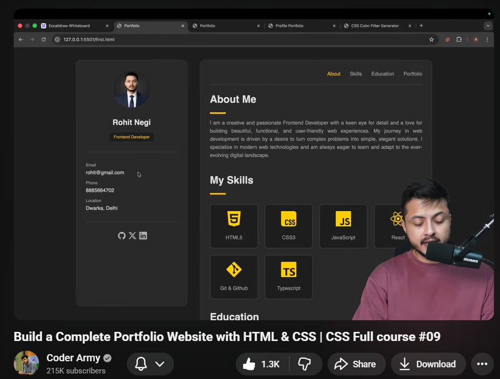 RajenduRoy's tweet image. Day 15 of my #WebDevelopment journey 🚀
Built my first complete Portfolio Website using HTML & CSS under @rohit_negi9  & @adityatandon02 ! 💻✨
#Frontend #WebDesign #HTML #CSS #CodingJourney #100DaysOfCode #LearnToCode