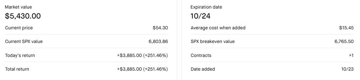 LogicsMove's tweet photo. $SPX $SPY $IWM I was wondering if anyone on https://t.co/I40ZSqWkDF would like to get a SPX Guiding Tool to see where its going to go, live. If you want it, just comment. https://t.co/RYFzspLYtb