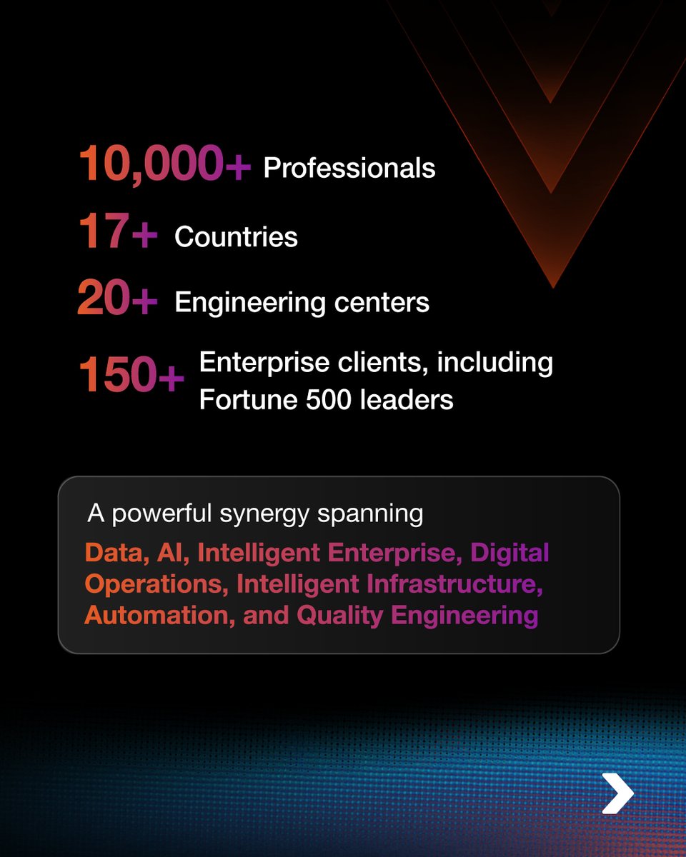 SlkSoftware's tweet image. @Altimetrik and SLK have joined forces to redefine digital business enablement.
Together, we’re an AI-First tech powerhouse combining innovation, DigiOps, and Intelligent Infra to drive smarter operations, faster modernization, and lasting impact.
Link: slksoftware.com/press-release/…