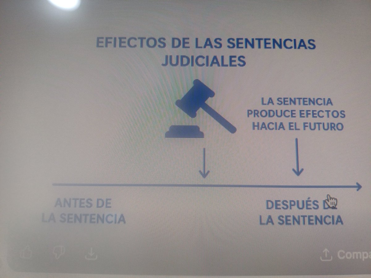 MonterrosoJavi's tweet photo. Y suponiendo que cancelaran el partido político, pretender que sus efectos serían invalidar las elecciones es lo más absurdo que he leído, las sentencias tienen efectos desde que son emitidas hacia adelante no en retroceso, que vergüenza tener que explicarle eso a dizque abogados https://t.co/shNQiWg7Ai