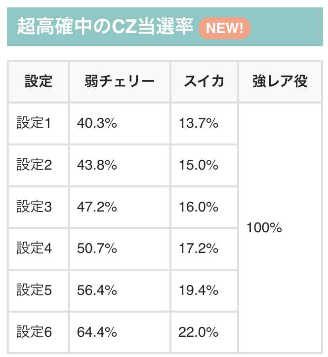 ちょんぼ@ちょんぼりすた管理人 on X