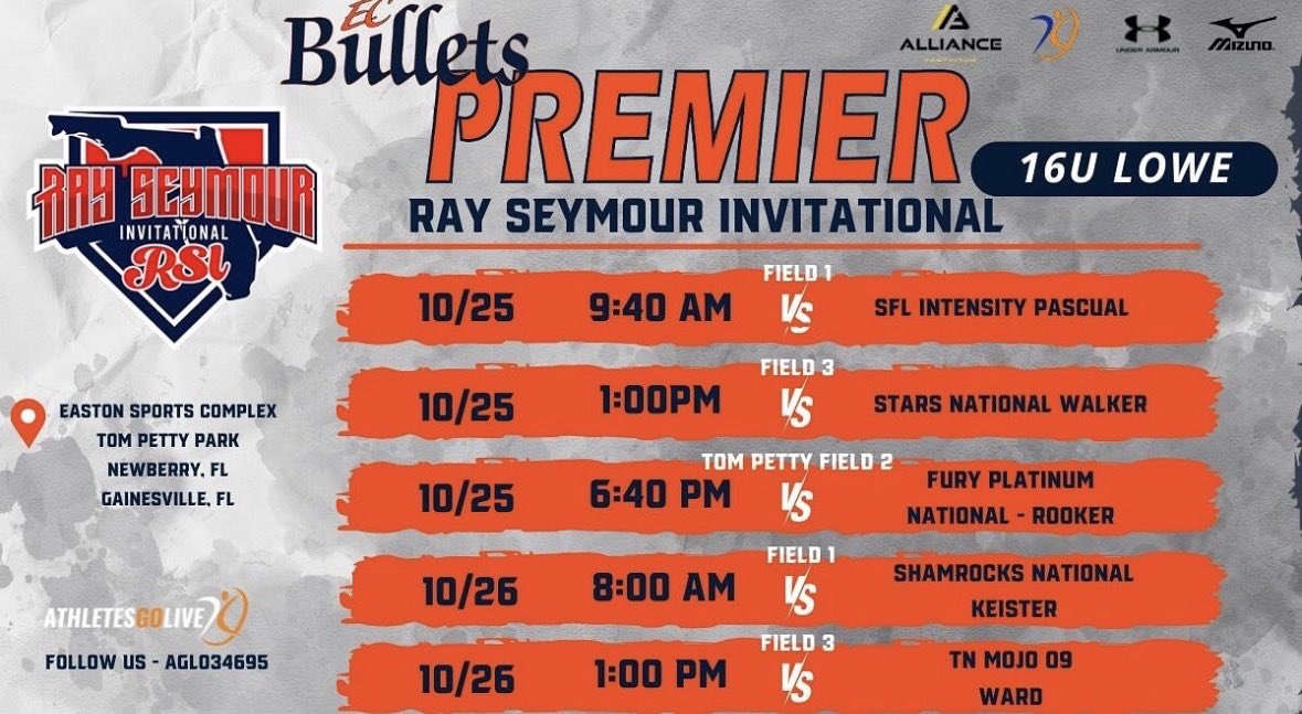 2028Aniya's tweet image. GAINESVILLE!! @CoachLowe888
@TMUSoftball @commit2HBCU  
@ECB_Premier @RBPD5015 @USFSoftball @Vol_Softball @FAMU_Softball @DukeSOFTBALL @HUBisonSoftball @bbeall0628 @ToriTyson @MSPtakeover @ConnectSports_ @LineDrive @TopPreps @coachgnickel @Topsiswear