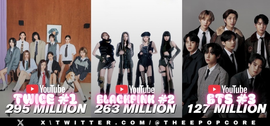 K-pop acts leading in monthly listeners on YouTube Music:
