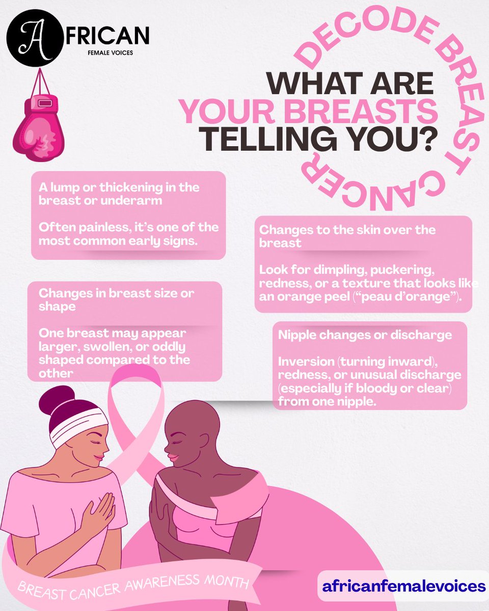 Decoding #BreastCancer : A lump, skin change, nipple discharge, or unusual pain could be your body’s early warning. Don’t ignore the signs — early detection saves lives. 💞

#PinkOctober #afvhealth #BreastCancerAwareness #CheckYourBreasts