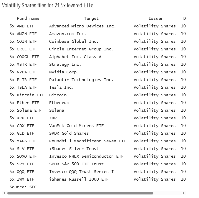 JasonLeavitt's tweet image. 