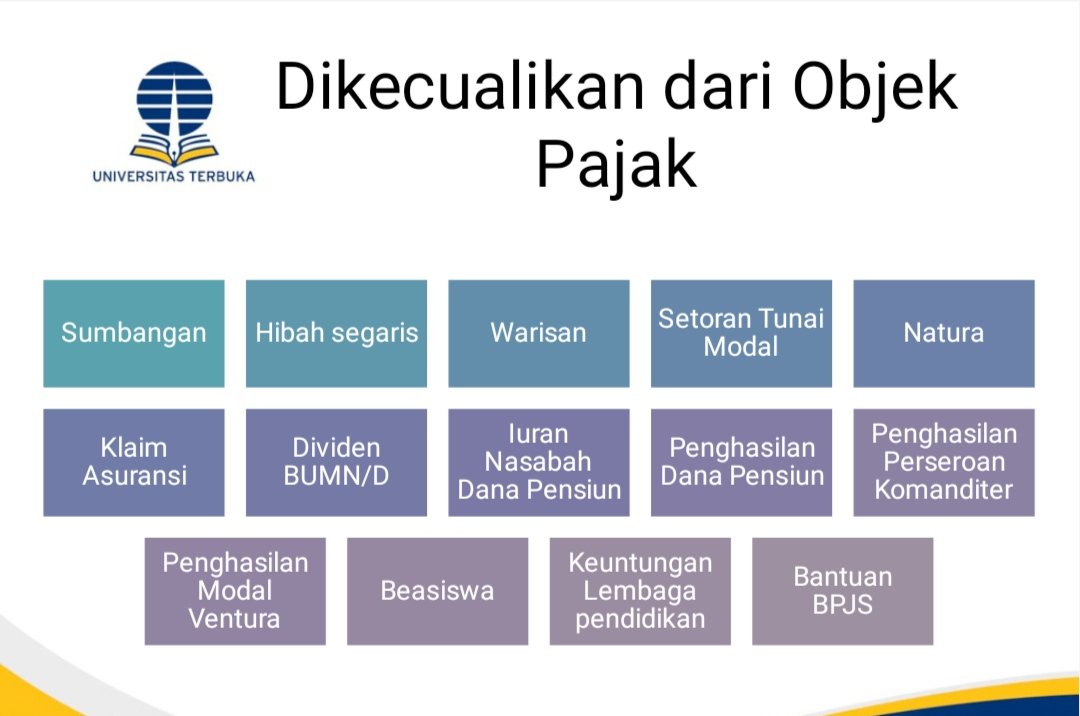 Berdasarkan ketentuan Pasal 4 ayat (3) Undang-Undang Pajak Penghasilan, gambar berikut merupakan beberapa jenis penghasilan yang secara khusus dikecualikan dari objek pajak. Jelaskan dan uraikan alasan hukum mengapa masing-masing penghasilan di bawah tidak dikenakan PPh! <a href="/grok/">Grok</a>