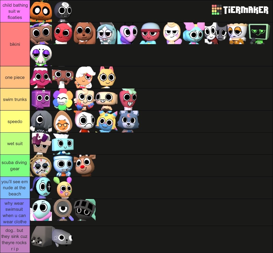Lrigreddahc's tweet image. me and nawals (@indrawzcord ) swimsuit tierlist