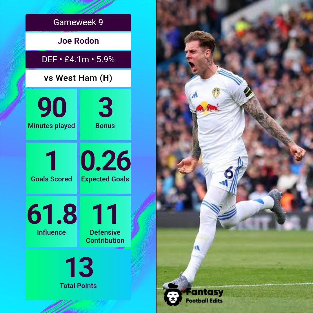 Joe Rodon 💥 

The owners had fun today 🫡 
#FPL