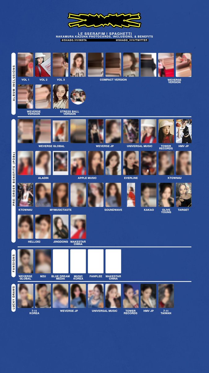 241025 - LE SSERAFIM - SPAGHETTI - Member photocard templates