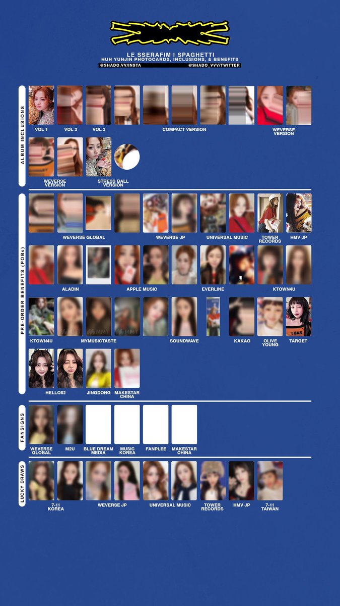 241025 - LE SSERAFIM - SPAGHETTI - Member photocard templates