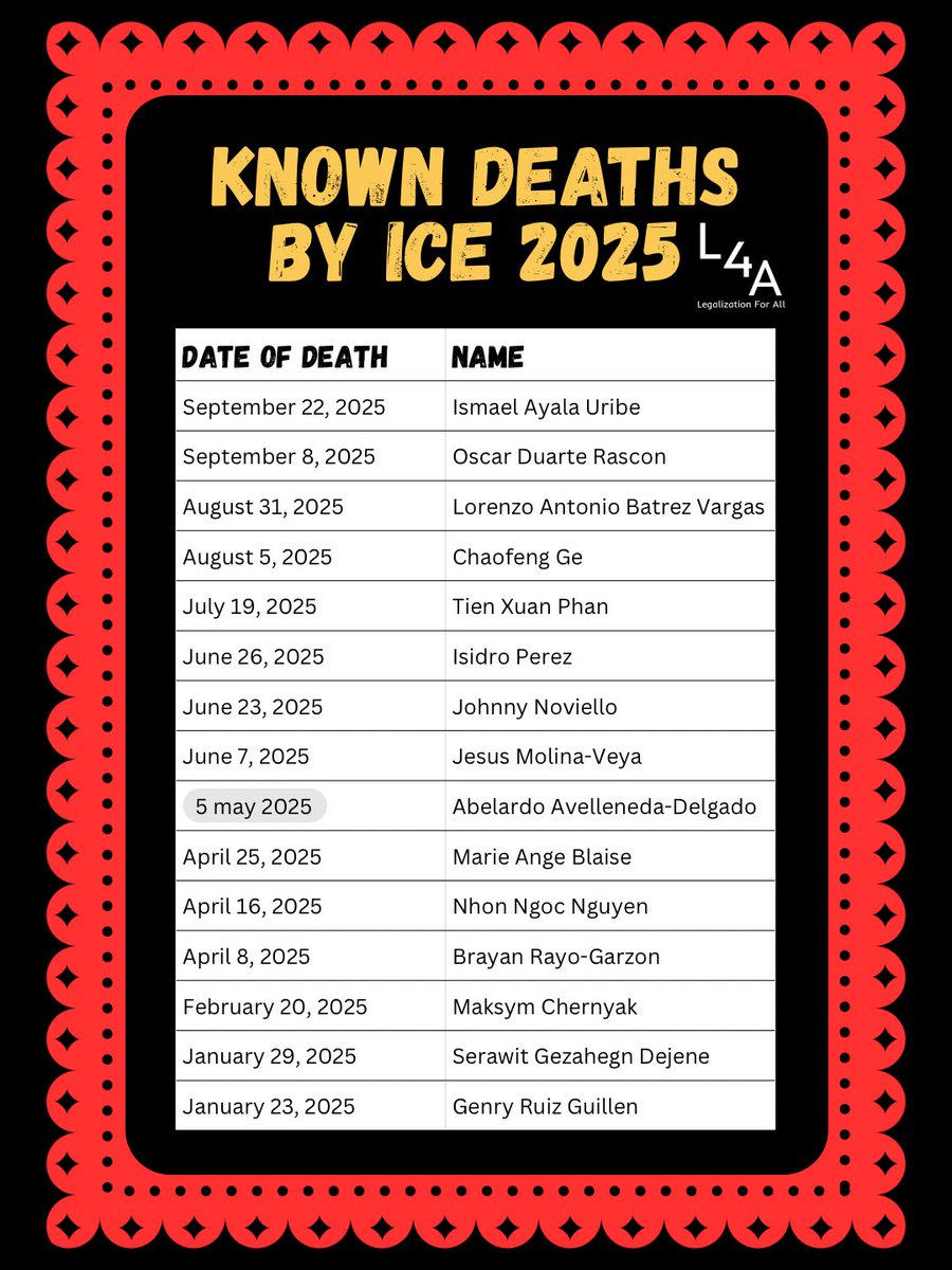 Legalization for All tweet media