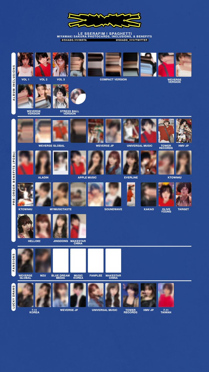 241025 - LE SSERAFIM - SPAGHETTI - Member photocard templates