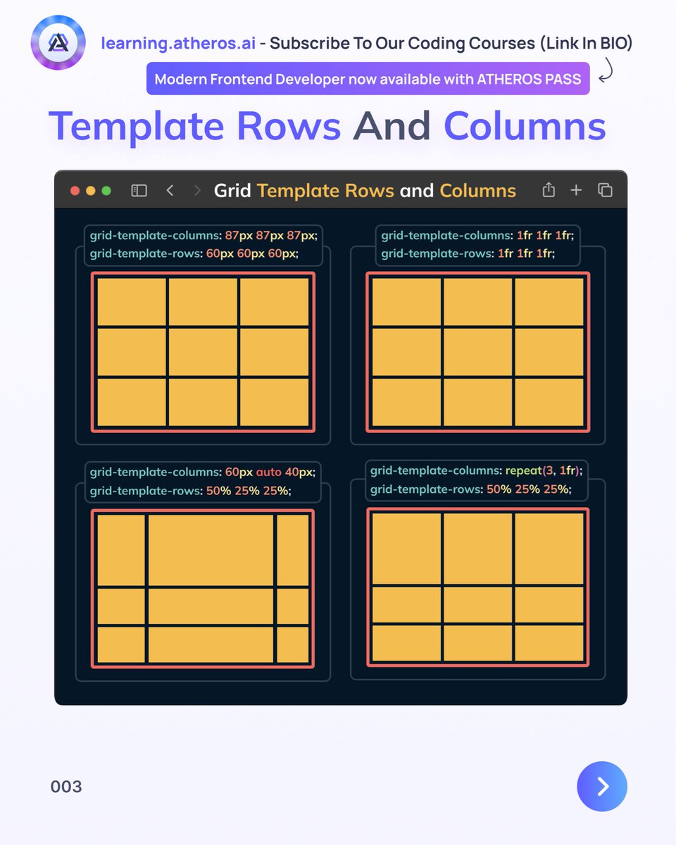 davidm_ml's tweet image. CSS grid is super important for creating two dimensional layouts here is a guide for grid alignments 🧑💻