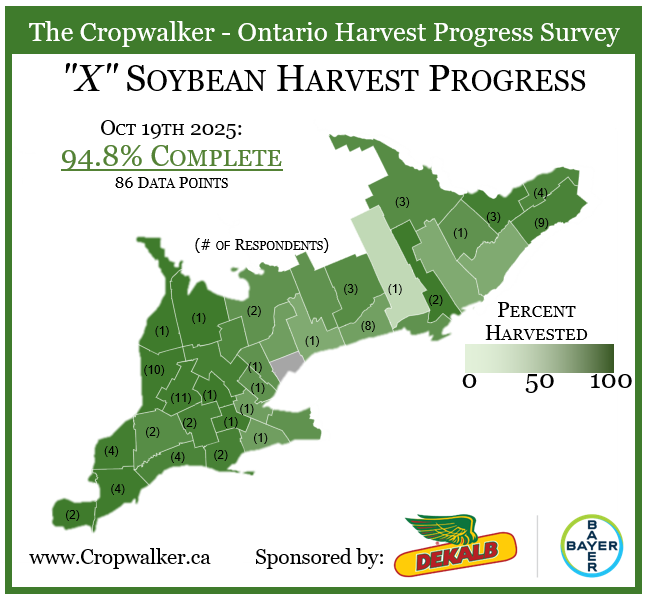 According to OntAg - about 95% of Ontario's soybeans have been harvested and 12% of grain corn is off as of Sunday evening - October 19th, 2025.     

Thank you for your participation, will poll again Friday Oct 31st!    Full report available at cropwalker.ca/the-cropwalker…