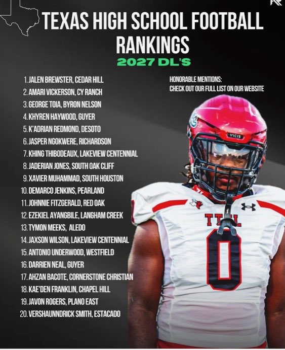 DaCheatCode08's tweet image. Blessed to be ranked as the #13 Defensive lineman in the state‼️
@ocrobbyjones @AledoHFC @RecruitAledo @Marchen44 @TFloss32 @SWiltfong_  @Jason_Howell @dctf @On3sports @247Sports @Rivals @gabrieldbrooks @StephConn5 @adamgorney @TheUCReport @samspiegs @MikeRoach247 @GPowersScout…