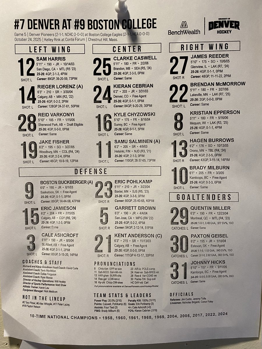 The story of <a href="/collegehockey/">College Hockey Inc.</a> over the last two seasons has consistently run through <a href="/BC_MHockey/">BC Men's Hockey</a> &amp; <a href="/DU_Hockey/">Denver Hockey</a>

Time to write another chapter as the Pios and Eagles meet again in a top 10 showdown

Can’t wait- hope you’ll join <a href="/BobDeraney/">Bob Deraney</a> and me from a sold out Conte Forum on ESPN+