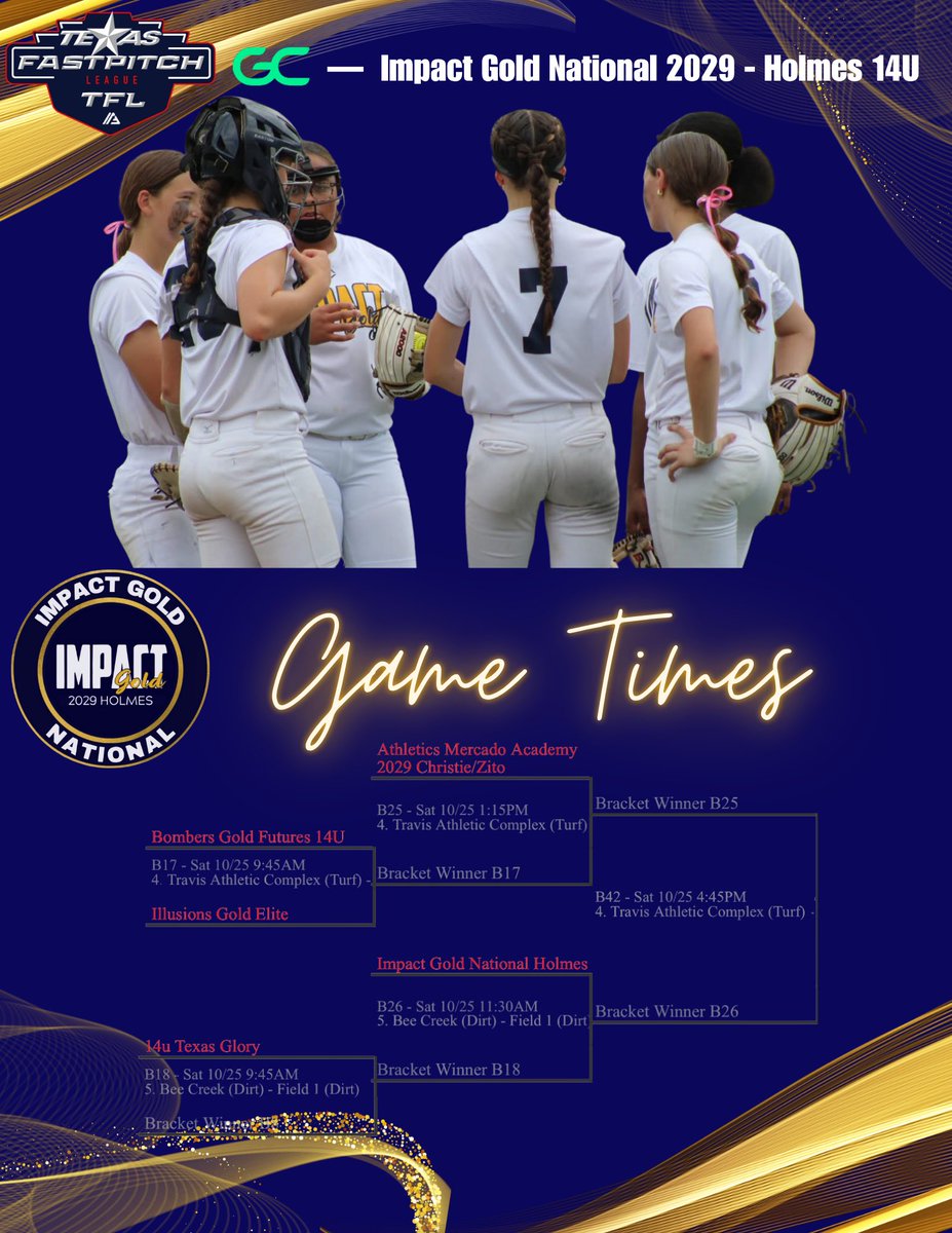 Ella McConnell (@ellamcconnell23) on Twitter photo Schedule is out!  Come check us out in College Station at <a href="/thealliancefp/">The Alliance Fastpitch</a> Super Cup! Rain or shine we’re ready to compete!
<a href="/jazzvesely/">Jazz Jackson-Vesely</a> <a href="/KcJackson00/">KC Jackson</a> <a href="/ImpactGoldOrg/">Impact Gold Fastpitch</a> <a href="/IGNational2029/">Impact Gold National 2029 - Holmes</a> Schedule is out!  Come check us out in College Station at <a href="/thealliancefp/">The Alliance Fastpitch</a> Super Cup! Rain or shine we’re ready to compete!
<a href="/jazzvesely/">Jazz Jackson-Vesely</a> <a href="/KcJackson00/">KC Jackson</a> <a href="/ImpactGoldOrg/">Impact Gold Fastpitch</a> <a href="/IGNational2029/">Impact Gold National 2029 - Holmes</a>