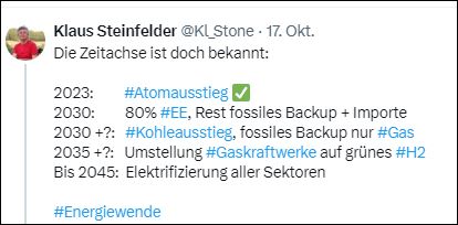 Kl_Stone's tweet image. Wir haben nie behauptet mit der #Energiewende jetzt schon FERTIG zu sein.

Die #EE erzeugen jetzt rund 60% unseres Stroms, im Jahr 2030 werden es rund 80% und wenn alles klappt sind es zwischen 2035 und 2040 dann 100%