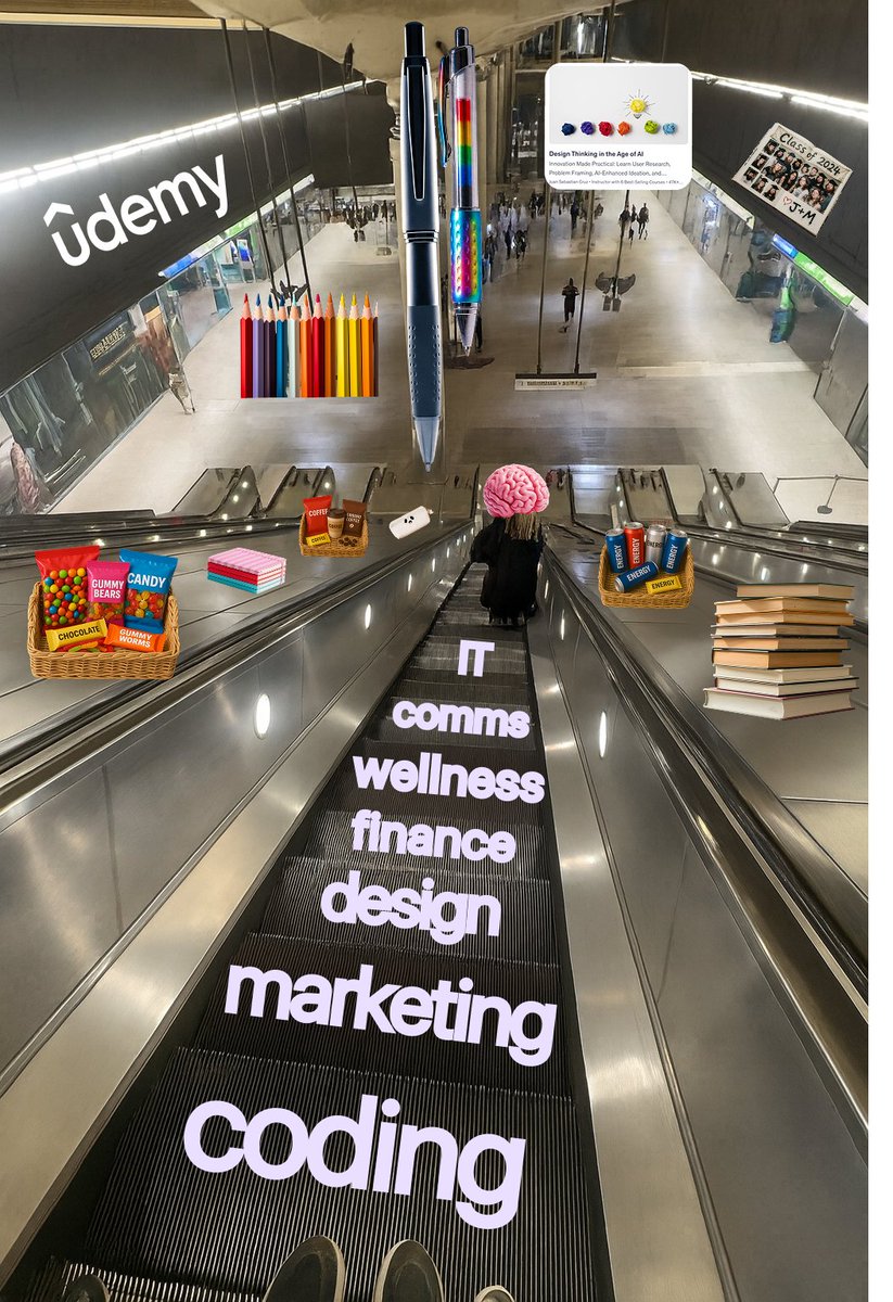 How a lifelong learner sees the world.