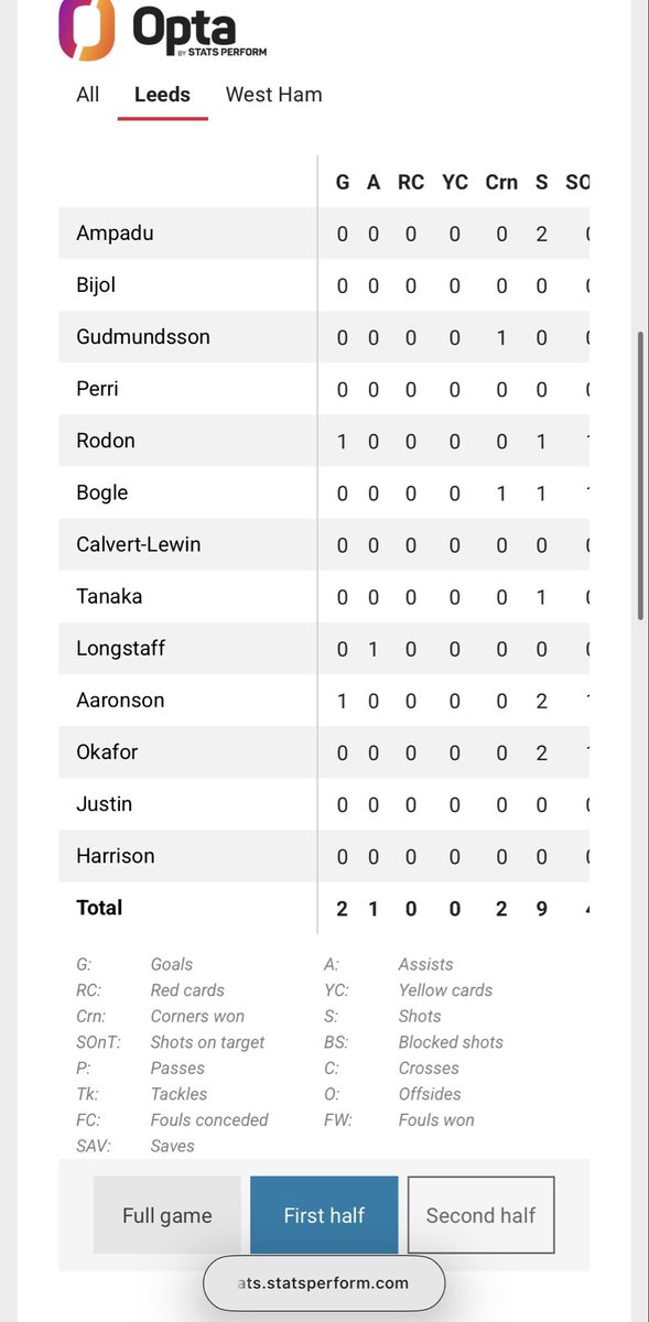 GameChangers tweet media
