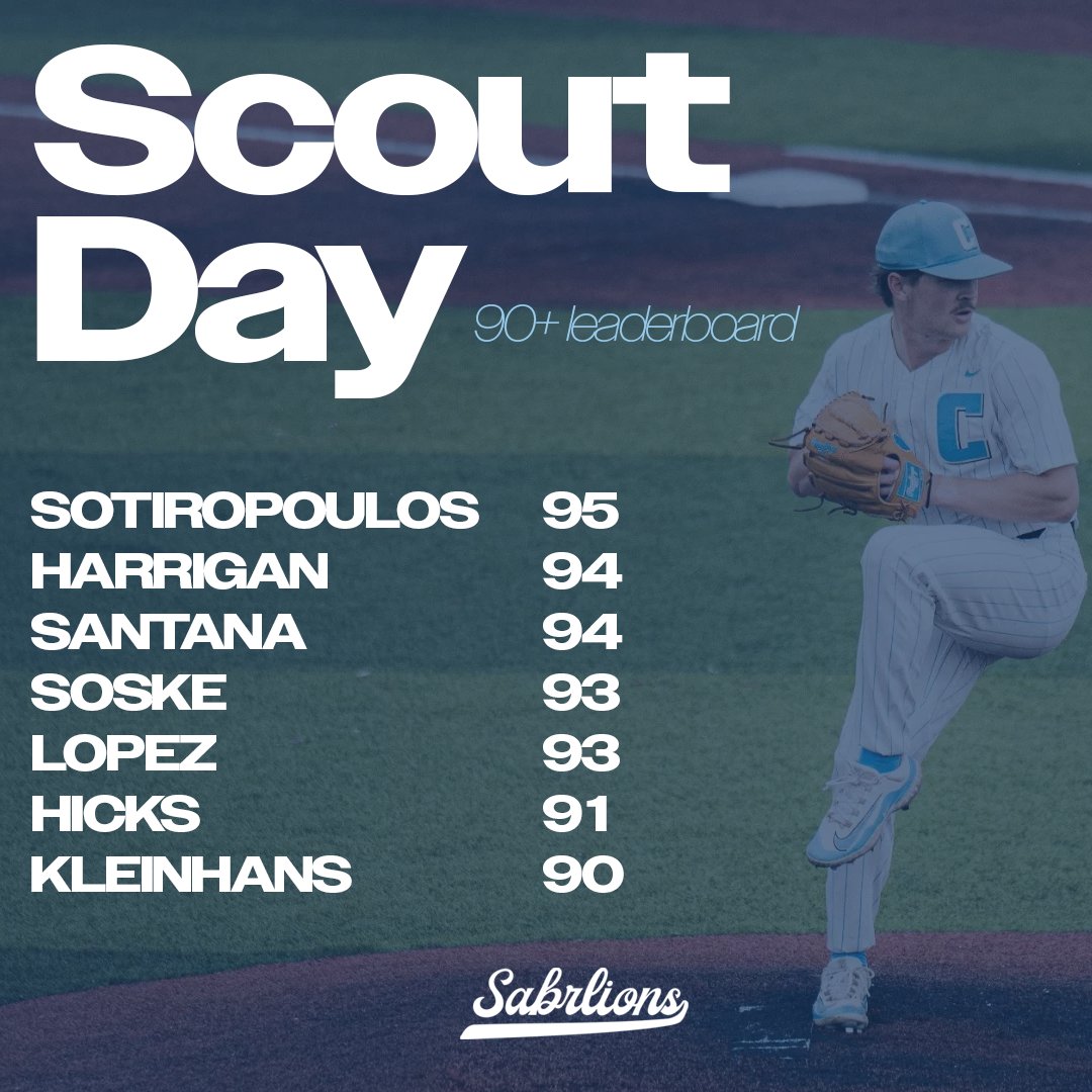 Columbia Baseball Analytics (@sabrlions) on Twitter photo It was a good day at the yard. It was a good day at the yard.