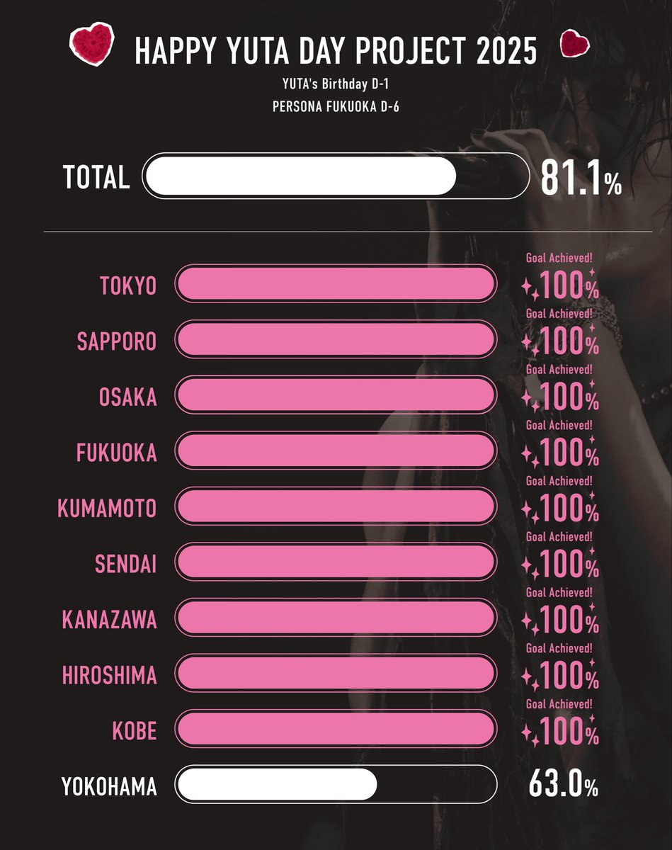 ユウタを作成しました。 mqdefault.jpg
