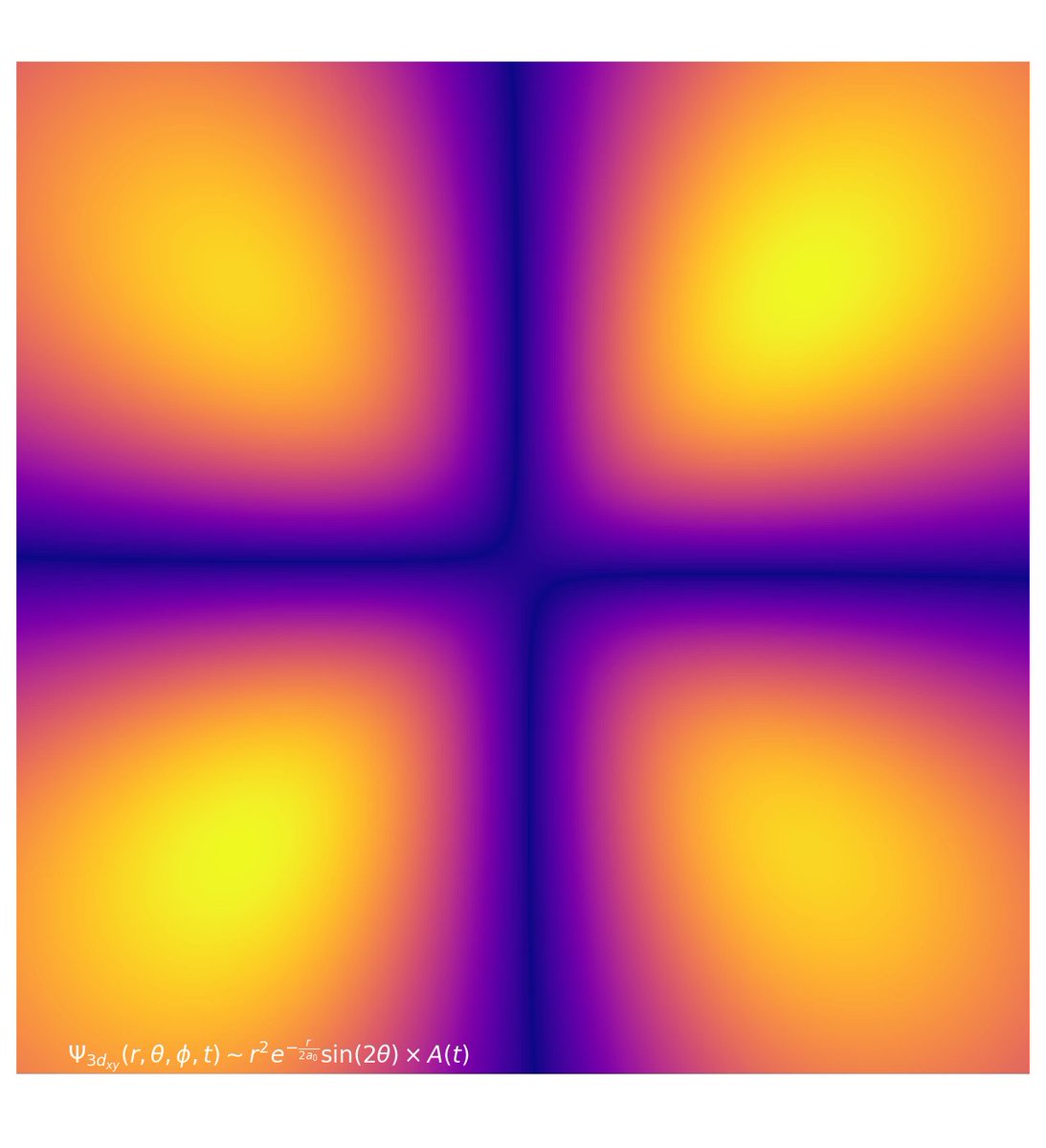 Cufe_Haco's tweet image. These are my favorites from that experiment.   Again, take the scale with a grain of salt cause gpt4, however, it did this with my binary architecture.    If this fits in what you're doing, let me know.