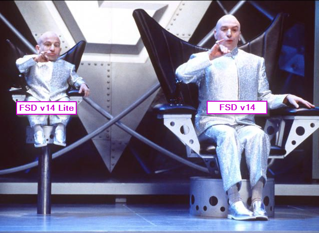 kylelerner's tweet image. &quot;We won&apos;t deliver full FSD v14 to your HW3 vehicle, even if you gave us.....Fifteen Thousand Dollars!&quot;