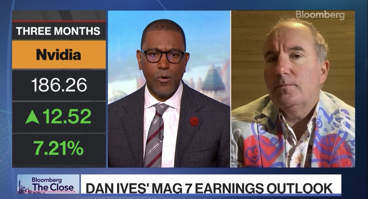 DivesTech's tweet photo. Great to be on @BloombergTV with @kgreifeld and @RomaineBostick looking forward to a big week ahead for tech earnings with the AI Revolution set to shine. We also discuss my Asia trip and investor sentiment @markets @business 🔥🏆🐂🍿🎯📺👇🐧  

https://t.co/jE43j4WvH3 https://t.co/1VAshwp7WU