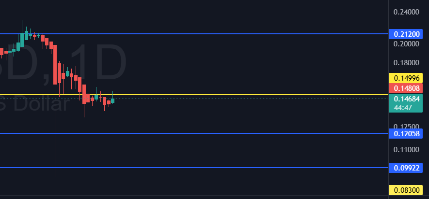 Blacksea tweet media