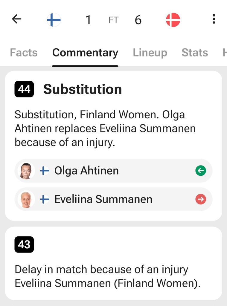 SpursWomen Blog tweet media